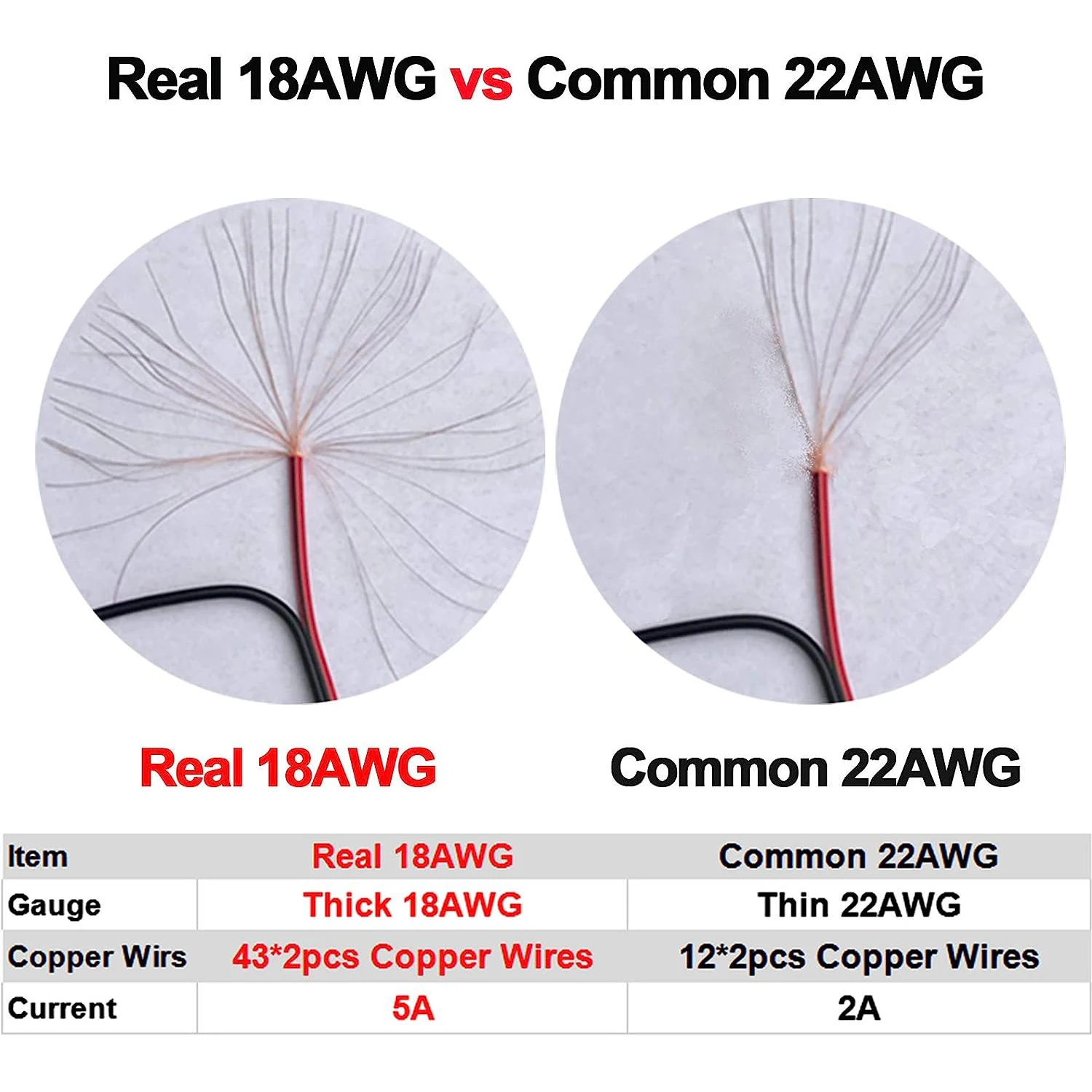10 pares de cables de alimentación CC, enchufes de 12V 5A, conector macho hembra para cámara de seguridad CCTV, conectores adaptadores de corriente en espiral de 5,5mm x 2,1mm - imagen 2