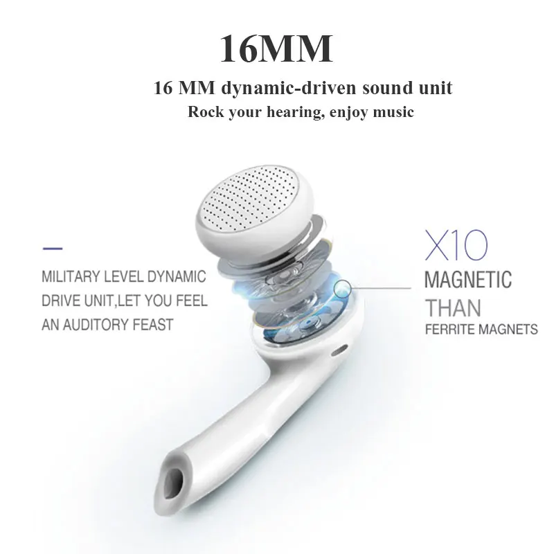 Auriculares con Cable 3.5mm y Micrófono - Alta Fidelidad para iPhone Samsung LG - imagen 2
