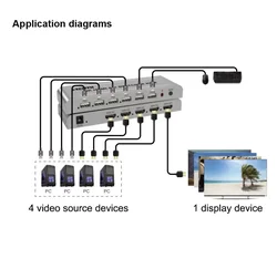 KVM HDMI USB Audio Vídeo para alternar PC a TV, Monitor, Proyector