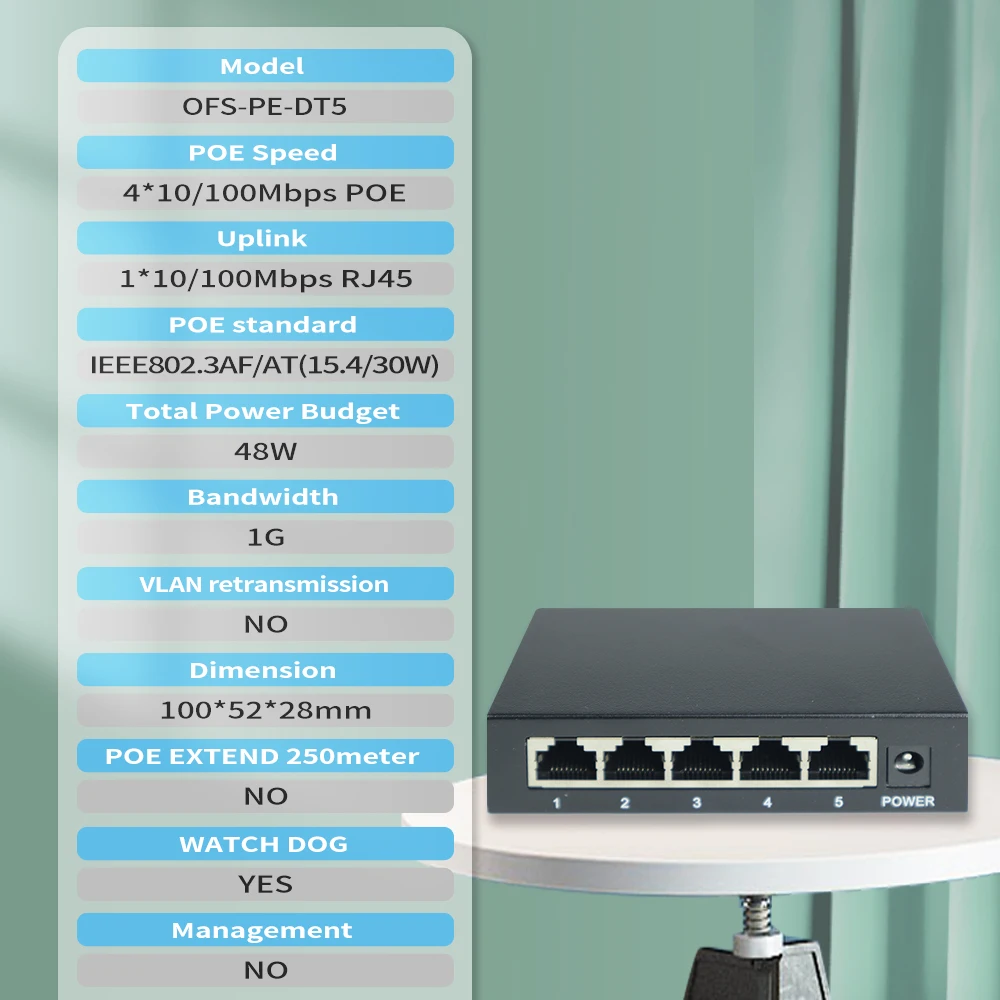 100M 5 ports POE