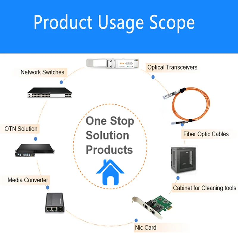 Módulo 10G SFP+ monomodo LR dúplex LC Gigabit 1310nm 10km módulo transceptor SFP de fibra Compatible con interruptor Cisco/Mikrotik - imagen 4