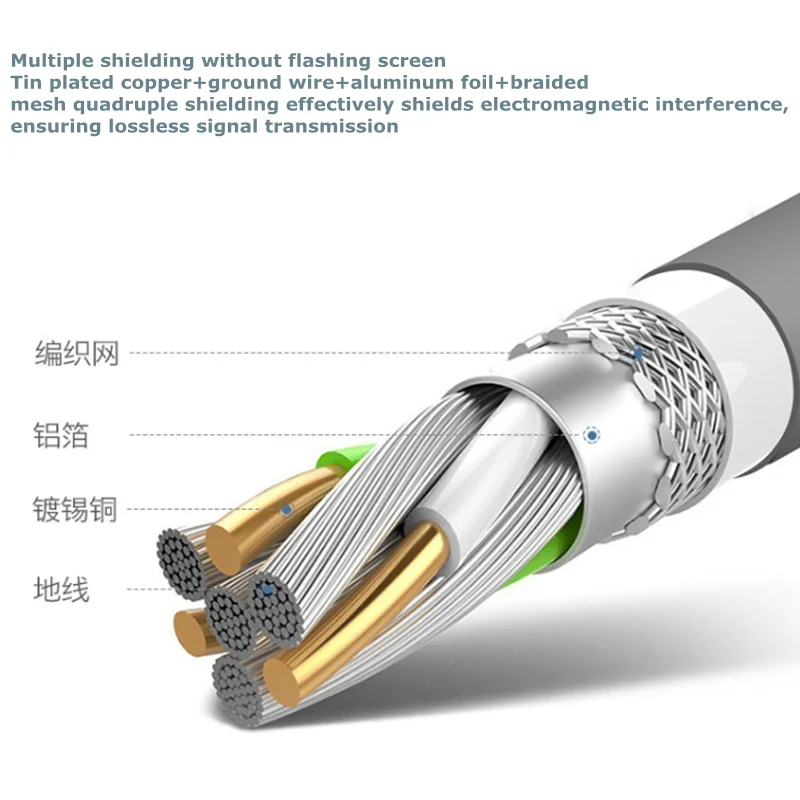 HD 1080P DVI24+1 Convertidor Micro Mini HDMI a VGA hembra, con fuente de alimentación Micro USB de audio con conector de 3,5 mm, para portátiles, PC, televisores, - imagen 2