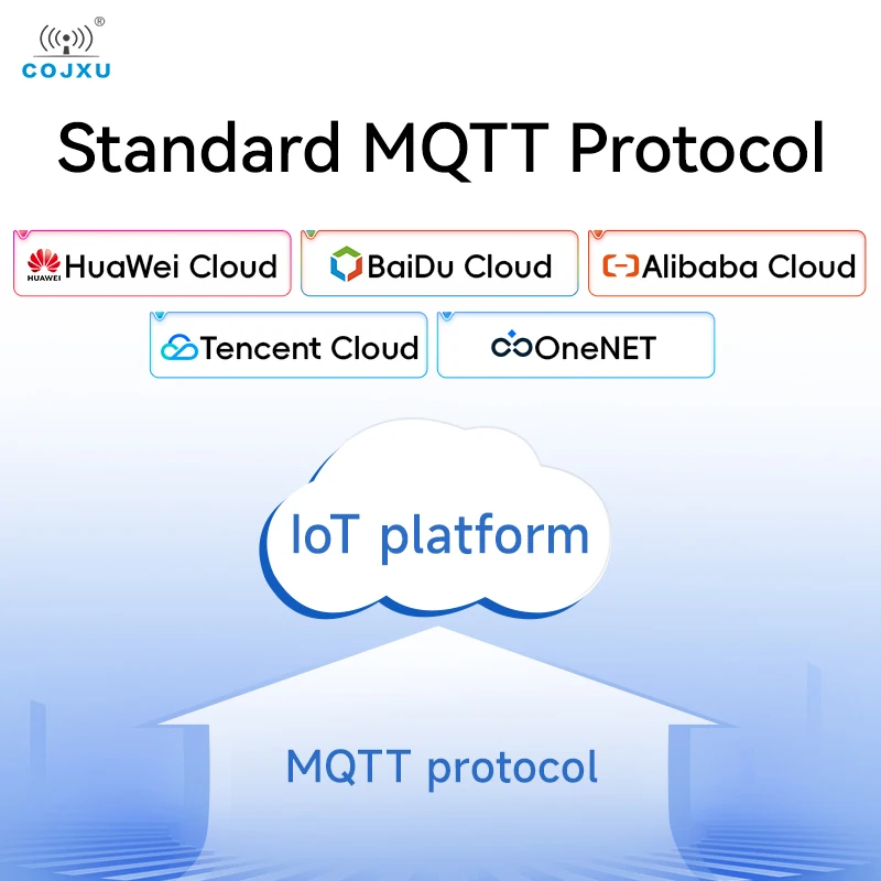 Servidor serie RS485 a Ethernet serie COJXU NE2 comunicación MQTT IOT DC 8-28V ModBus Gateway TCP/IP a RTU - imagen 4