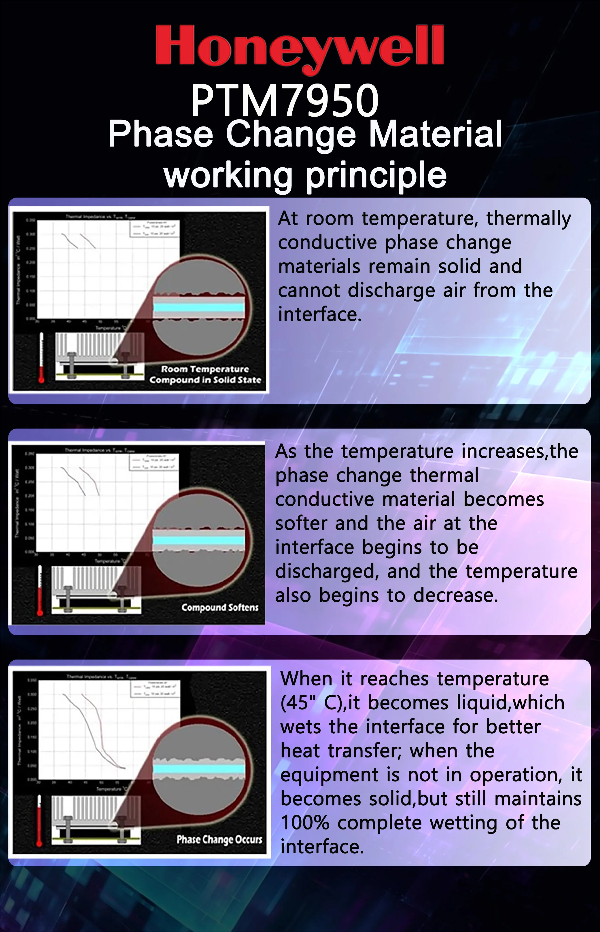 Honeywell-almohadilla de cambio de fase PTM7950, 400x160mm, 8,5 W/mk CPU/GPU, pasta conductora térmica de refrigeración, almohadilla de grasa de silicona - imagen 4