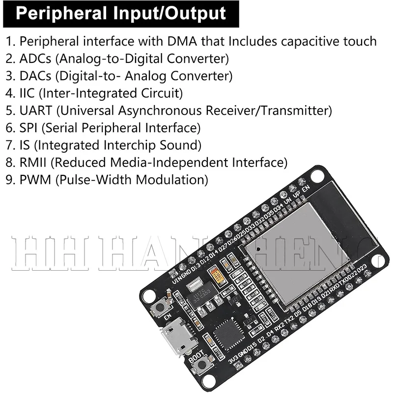 Kit de módulo ESP32, Kit de inicio para ESP32 ESP-32S, módulo WIFI ESP32, placa de desarrollo WIFI, Sensor de pantalla de relé, kit esp32 - imagen 2