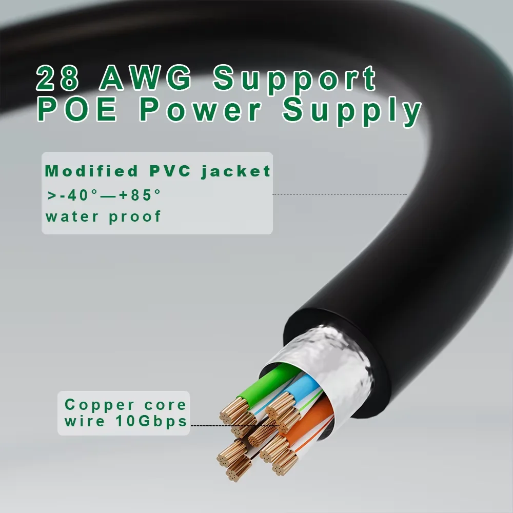 Cable Ethernet COMNEN de 0,1-1M, 24 Uds., Cat 6A FTP, 1000Mbps, Cable de conexión RJ45, enrutador de módem de Internet, Cable de red de alta velocidad - imagen 4