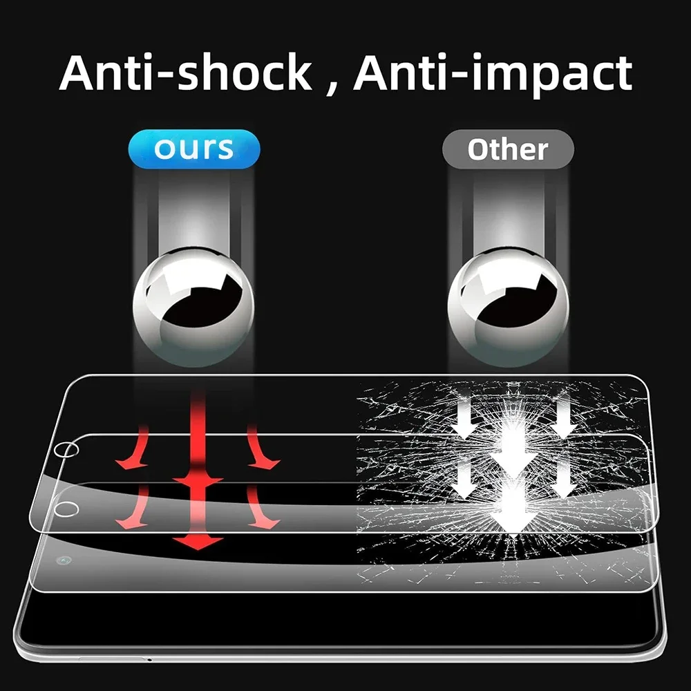 4 Uds Protector de pantalla para Redmi Note 15 Pro 11 12 13 14 vidrio templado para Redmi Note 9s 10s 11s 12s 13R cubierta protectora de vidrio - imagen 5