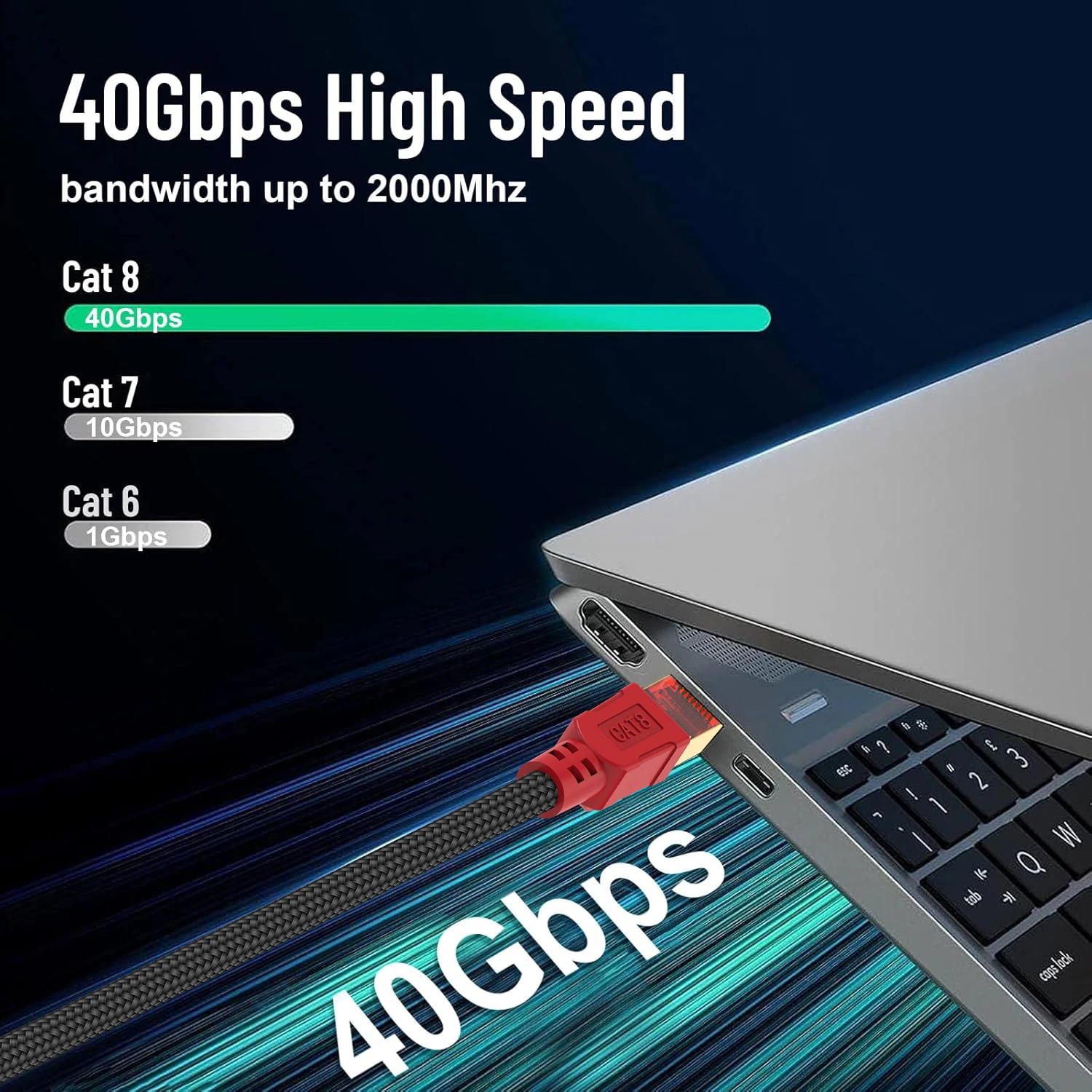 CYANMI 10PACK 5PACK 3PACK CAT8 Cable Ethernet 40Gbps 2000MHz CAT 8 Cable Lan de Internet de red para portátiles PS 5 enrutador Cable RJ45 - imagen 5