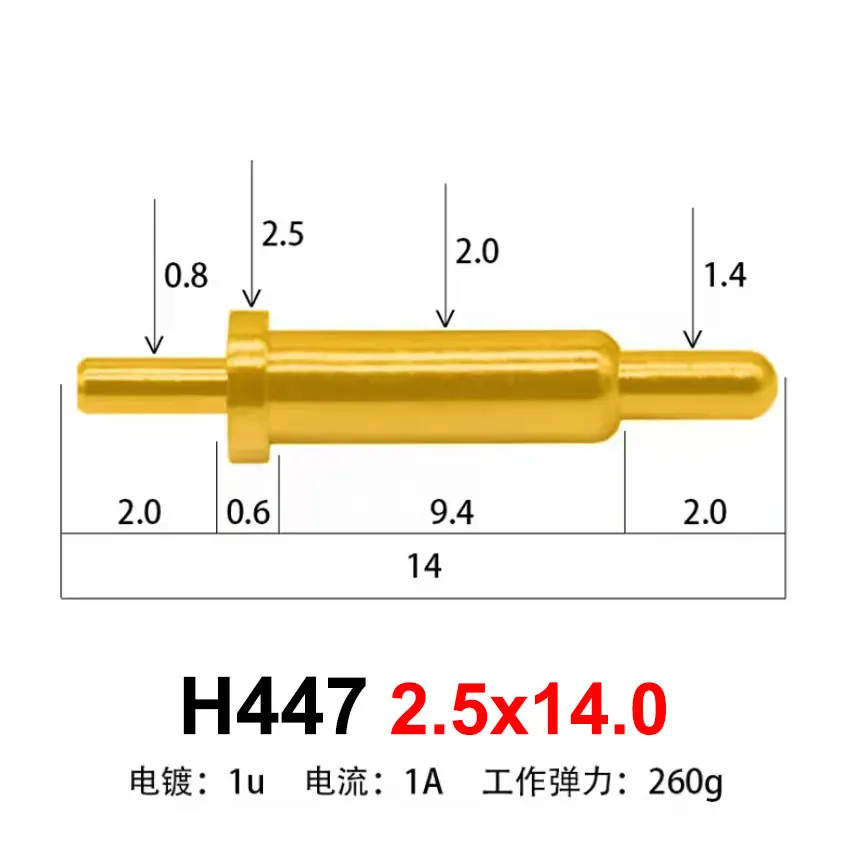 H447 2.5x14.0