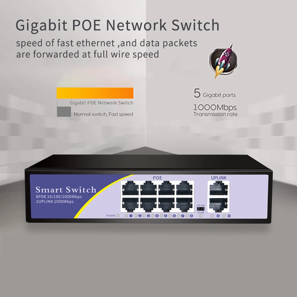 Conmutador KuWFi Gigabit POE 52V 10/100/1000Mbps 8 puertos POE + 2 uplinks + 2 redes Ethernet 802,3 af/at para cámara IP/AP inalámbrico - imagen 3