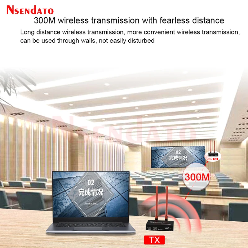 Extensor KVM HDMI inalámbrico de 5,8G, 300m, 1080P, USB, HDMI, KVM, receptor transmisor de vídeo inalámbrico con salida de bucle IR HDMI para PC, TV y DVD - imagen 5