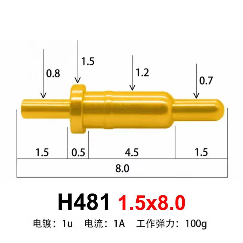 H481 1.5x8.0