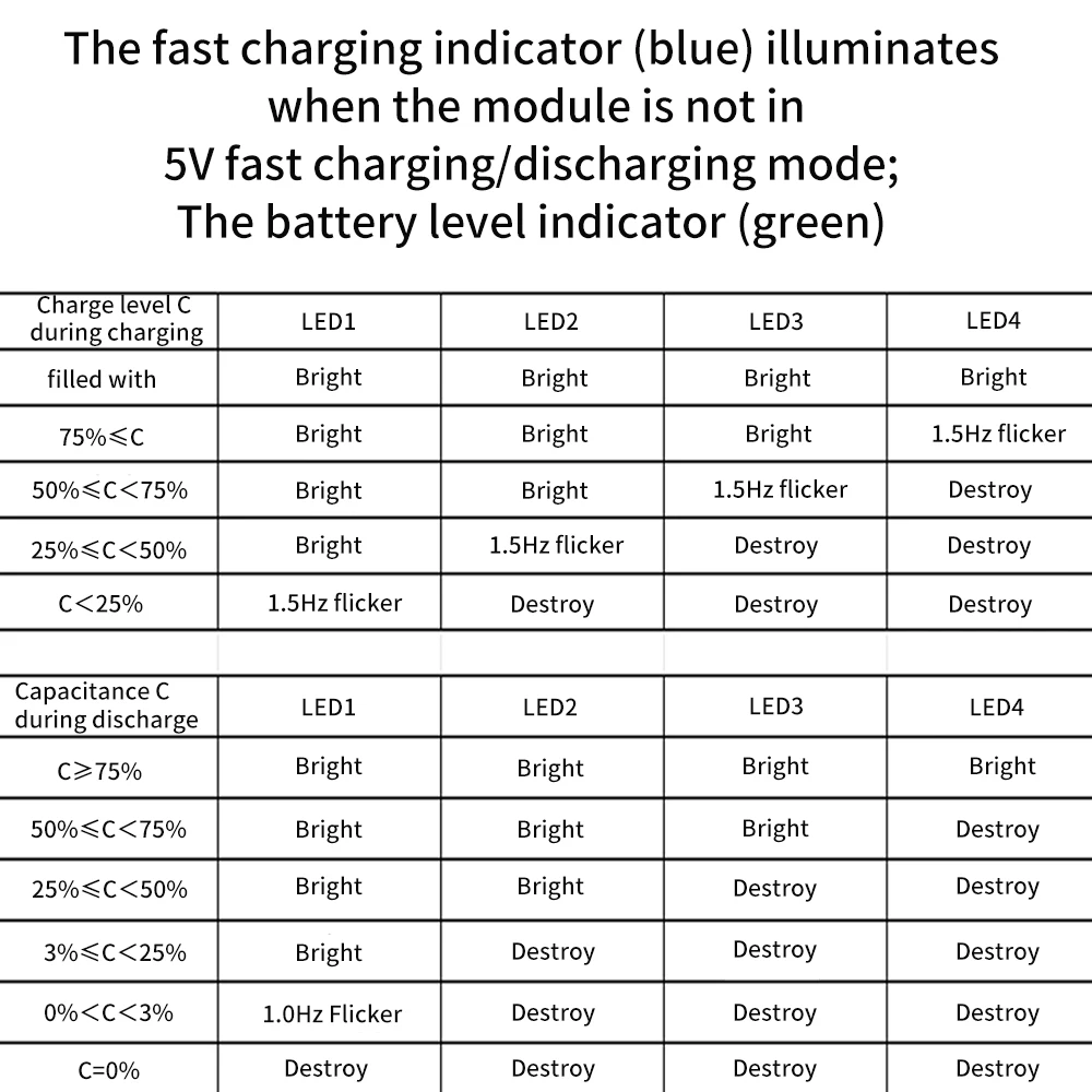 Módulo de carga rápida de batería de litio de 3,7 V y 18W, módulo de protección de carga equilibrada de carga rápida para energía móvil/Drone