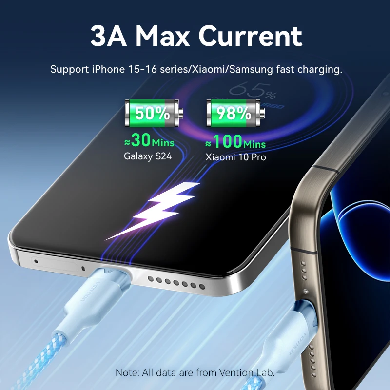 Vention Cable USB tipo C 3A para Xiaomi Redmi Note 14 Cable USB C para Samsung Cable de carga rápida USB-C Cable de carga de teléfono móvil - imagen 4