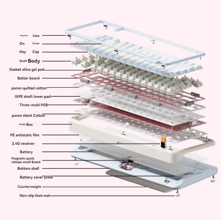 Luck68 Teclado mecánico inalámbrico trimododo BT CNC aluminio personalizado RGB junta de intercambio en caliente teclados para juegos accesorios de PC de escritorio - imagen 3