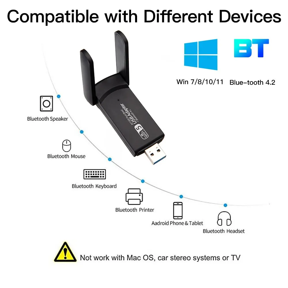 Adaptador WiFi USB 3.0 Dual Band 1300 Mbps para PC y Portátil