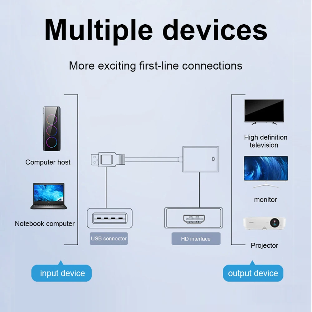 USB to HDMI Adapter HD 1080P USB 3.0 to HDMI-Compatible Converter External USB Adapter Video Adapter Cable for Desktop Laptop PC - imagen 5