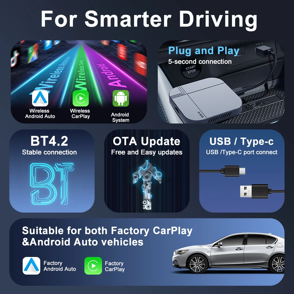 Adaptador automático inalámbrico 3 en 1 Android 12 Ai Box CarPlay para Netfilx Youtube IPTV Spotify accesorios de coche para todos los coches universales - imagen 4