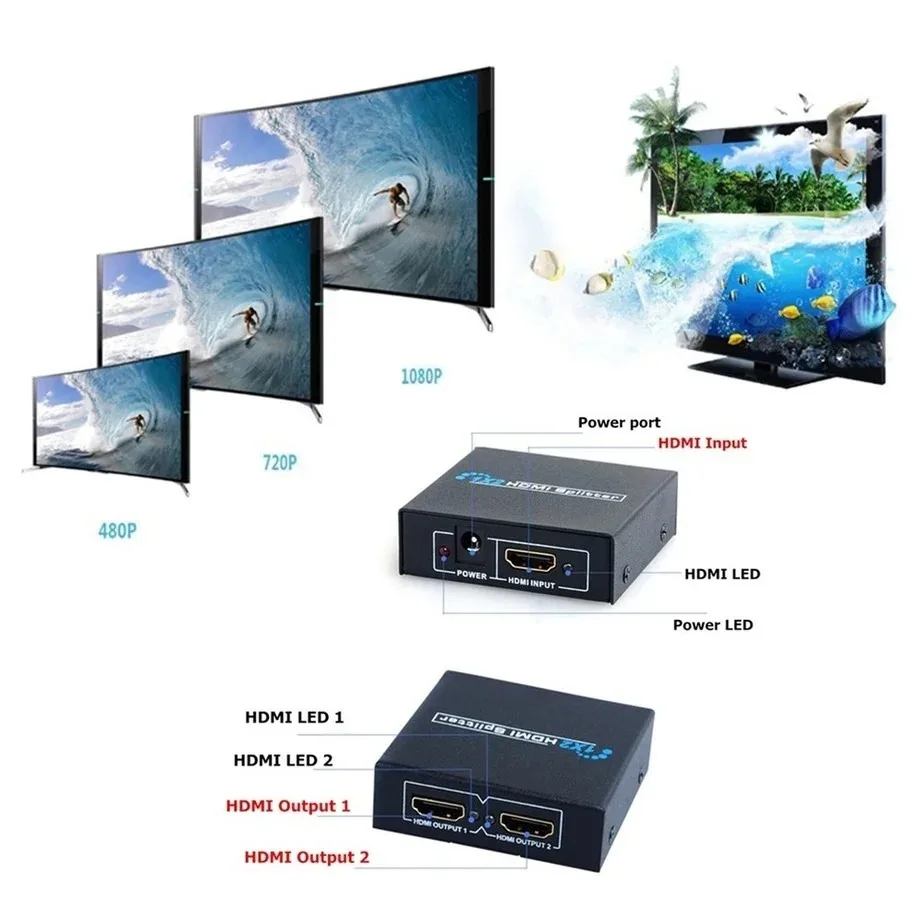 PzzPss 1080P HDMI Splitter 1 en 2 salidas Full HD 1080P Video HDMI Splitter Switcher 1X2 Split 1 en 2 salidas para HDTV DVD PS3 - imagen 2