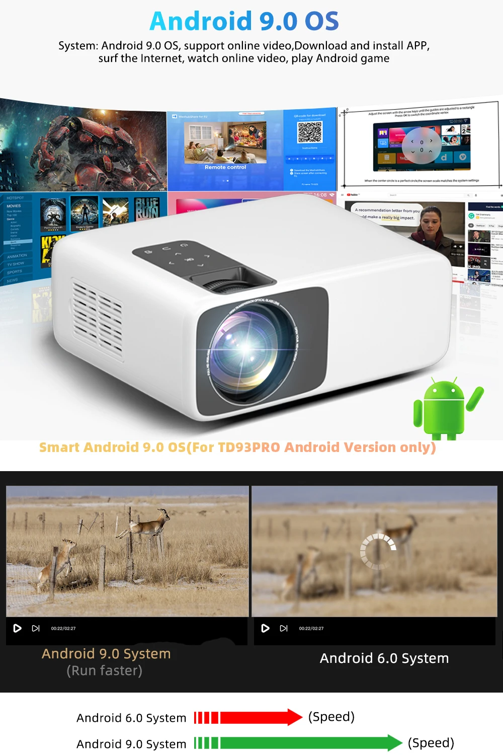 ThundeaL proyector Full HD 1080P 2K 4K vídeo LED 3D portátil, TD93Pro, Mini WiFi Android cine en casa TD93 Pro proyector portátil proyectores de cine en casa 1080p - imagen 3