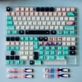key caps only