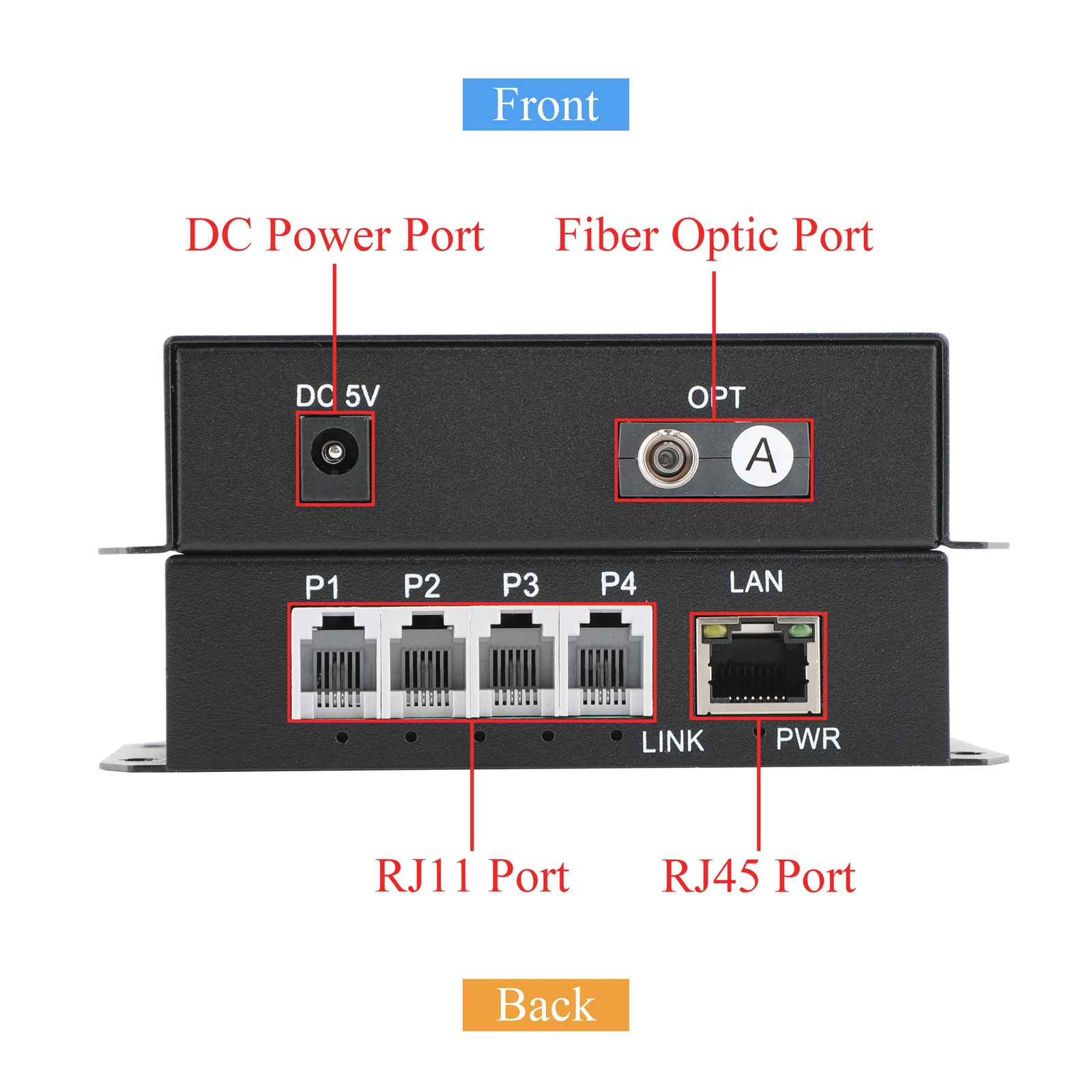 Transceptor óptico telefónico interfaz SC convertidor PCM convertidor de medios Ethernet de 1/2/4/8 vías enchufe de EE. UU./UE para operaciones de comunicaciones - imagen 5
