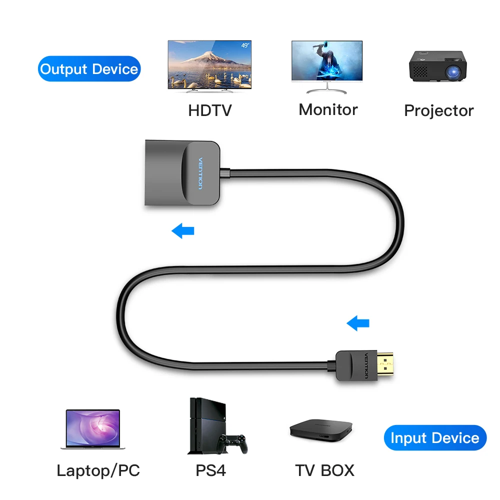 Vention-Adaptador HDMI a VGA, convertidor HD macho a VGA hembra de 1080P con Cable de Audio Jack 3,5 para Xbox, PS4, PC, proyector portátil - imagen 5