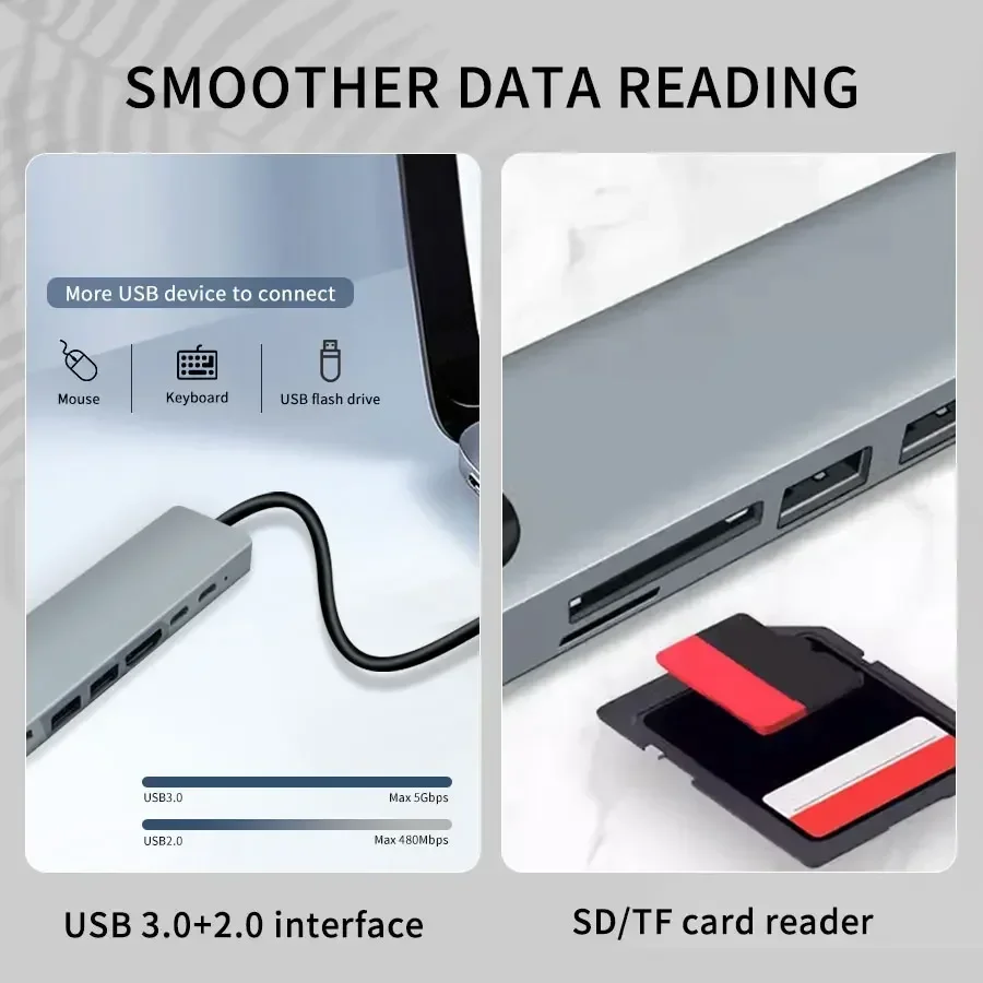 8 en 1 USB tipo C Hub adaptador USB divisor para MacBook Mac ordenadores portátiles PC USB C RJ45 Compatible con HDMI USB3.0 2,0 tarjeta SD/TF Hub USB - imagen 4