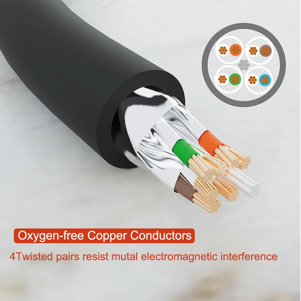 Cable COMNEN CAT6a rj45 360 °   Cable de conexión Ethernet corto giratorio, Cable delgado Lan de 0,2-5m, conector Rj45 10G UTP/FTP para PC PS4/5 - imagen 5