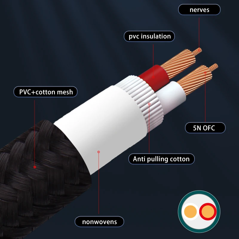 Un par de cables de altavoz HiFi, amplificador de Audio de alta gama, cobre libre de oxígeno de alta pureza con conector Banana Y dorado de 24K - imagen 3