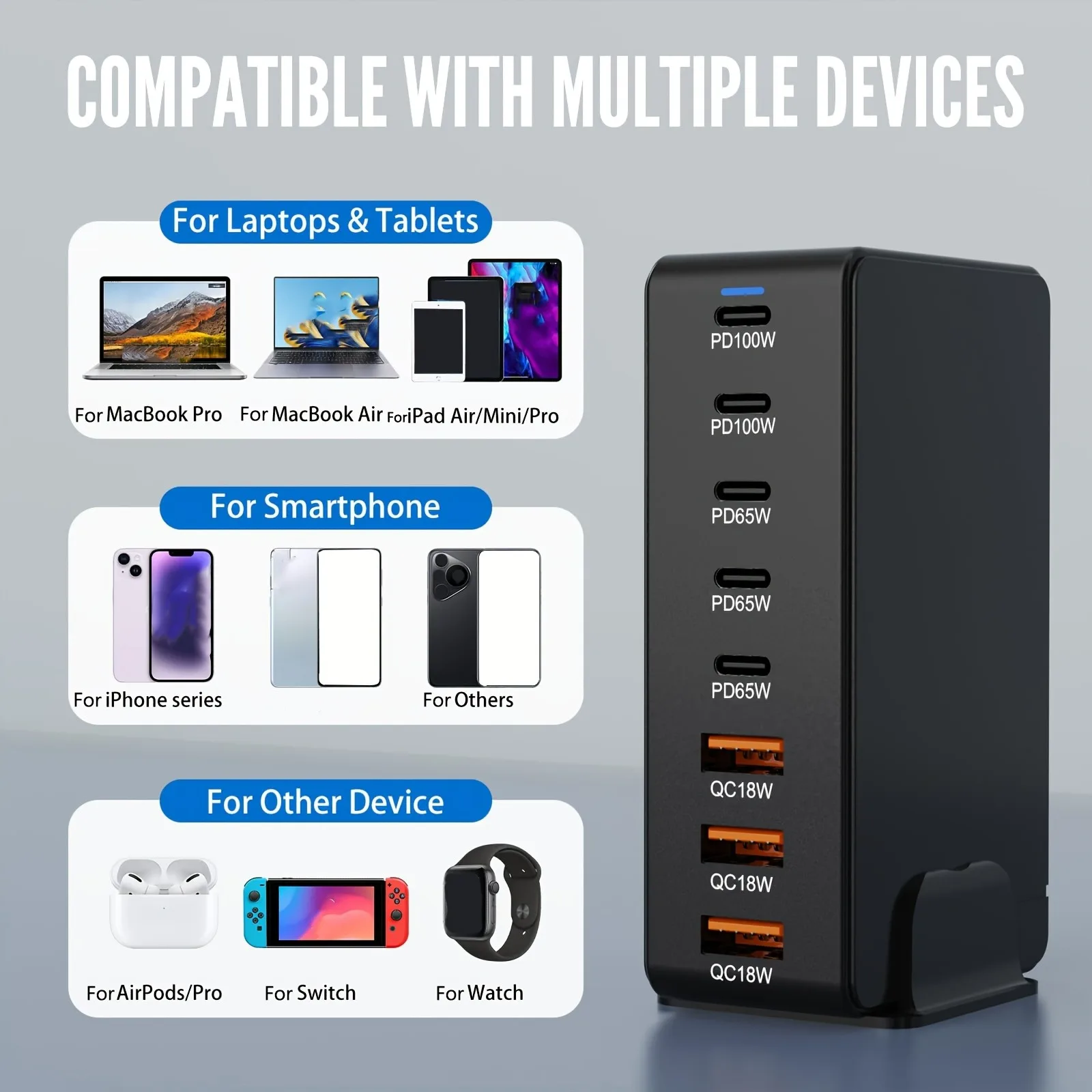 Estación de carga USB C de 440W, bloque de carga rápida de alta potencia de 8 puertos para teléfonos móviles, cargador rápido 3A5C para ordenador portátil/iPad/iPhone - imagen 3