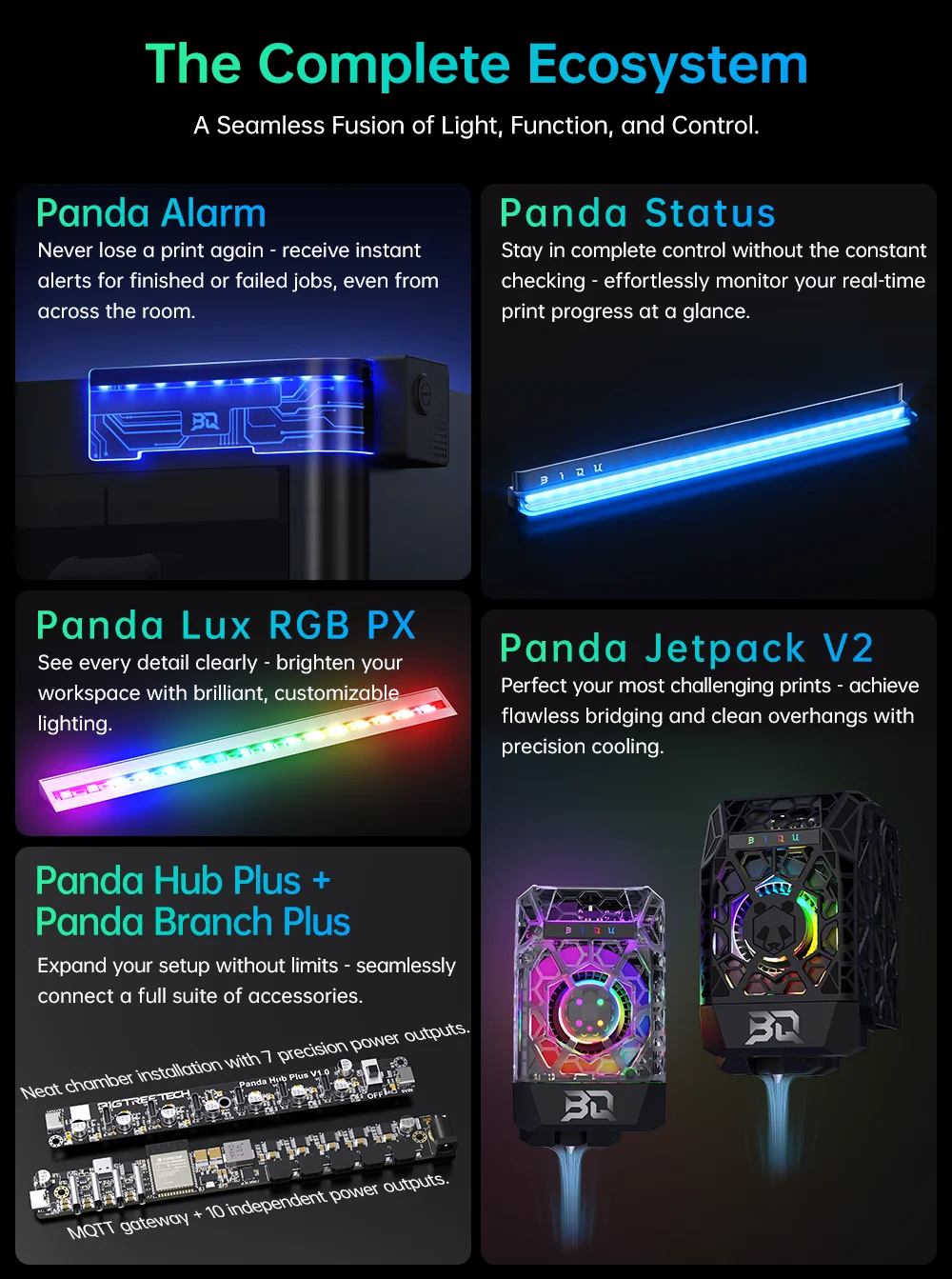 Panda RGB PX brillo LED iluminación para Bambu Lab P1P, P1S, P2S,X1C,X1E impresoras 3D estado iluminación Visual Control Web Ul - imagen 5