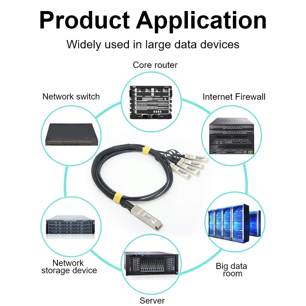 Cable DAC QSFP 40G a 4*10G SFP + 0,5 m/1m/2m/3m ~ 7m Cable de cobre de apilamiento de conexión directa pasiva para Mikrotik,Mellanox Optica Switch - imagen 5