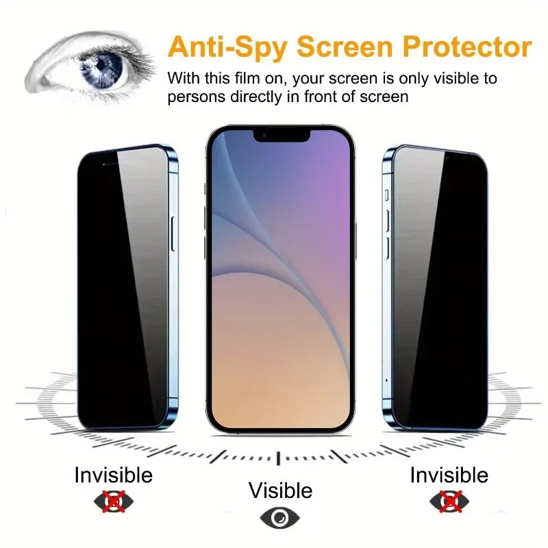 2 protectores de pantalla de privacidad con 2 protectores de lentes de cámara para IPhone 17 16 Pro Max 15 14 13 12 11 Pro Mini 17Air 16e Glass - imagen 3