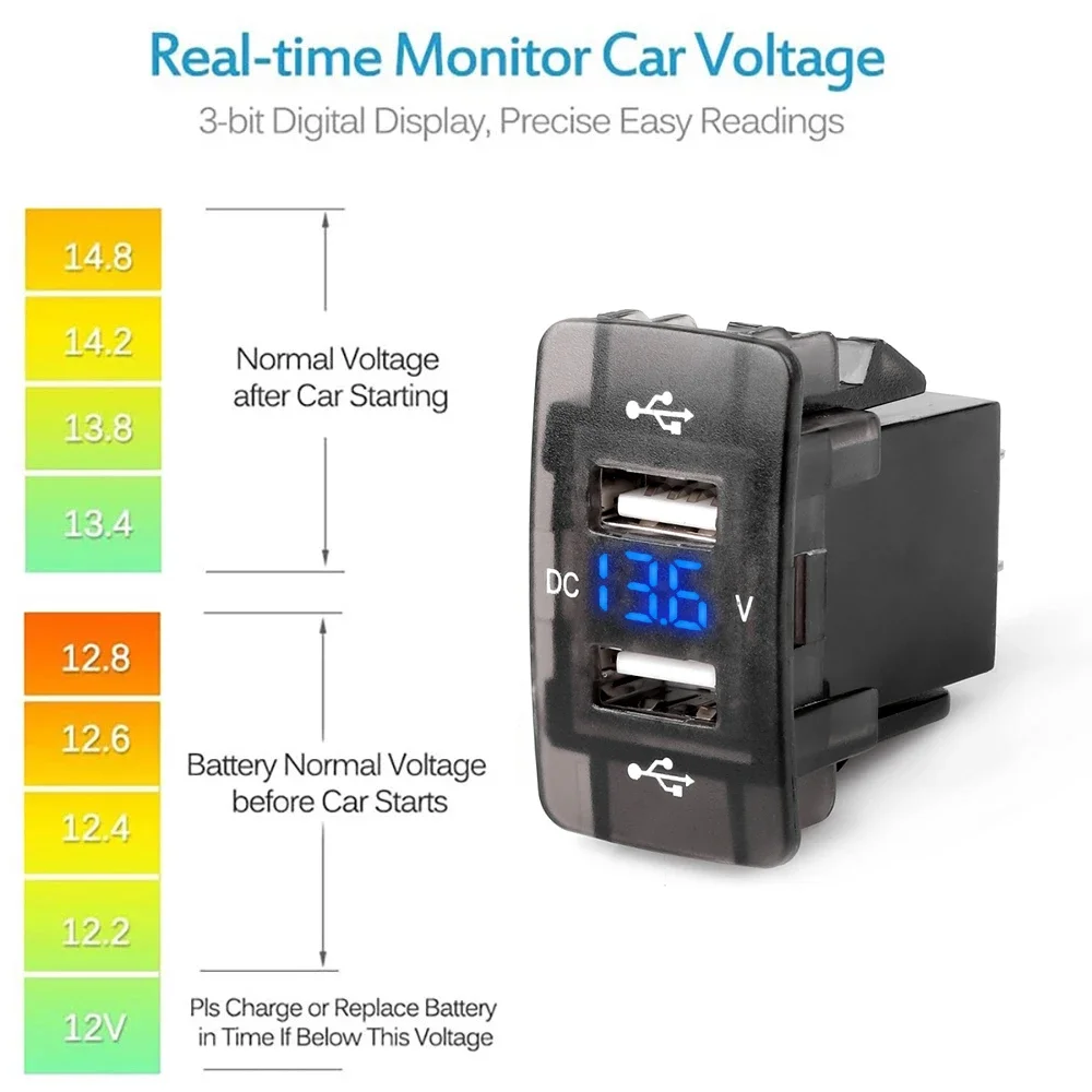Cargador rápido de teléfono Toma de doble puerto 4.2A, 12V, 24V, con voltímetro LED, adaptador de enchufe incorporado USB para coche, cargador para Honda Crv CB500X - imagen 5