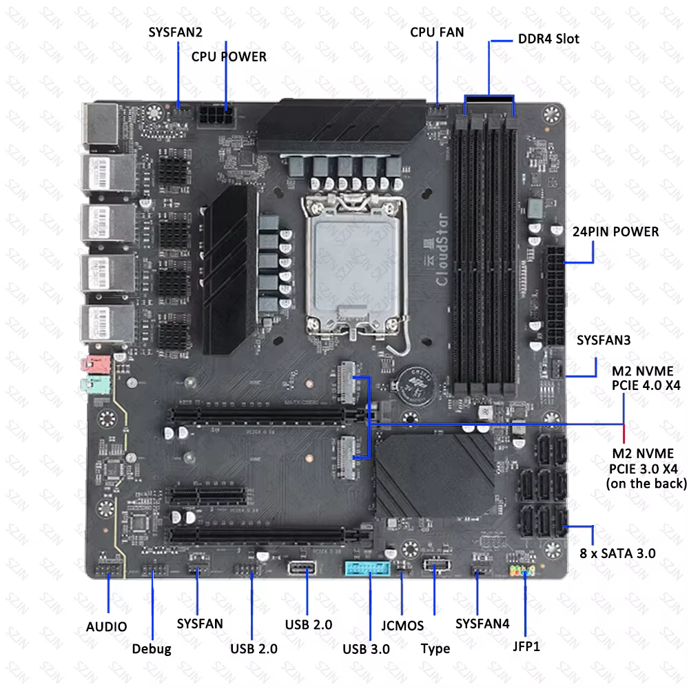 Placa base Z690 NAS Bulid, bajo consumo de energía, compatible con procesador intel M.2 NVME 8, formato nativo SATA AV1, decodificación dura - imagen 5