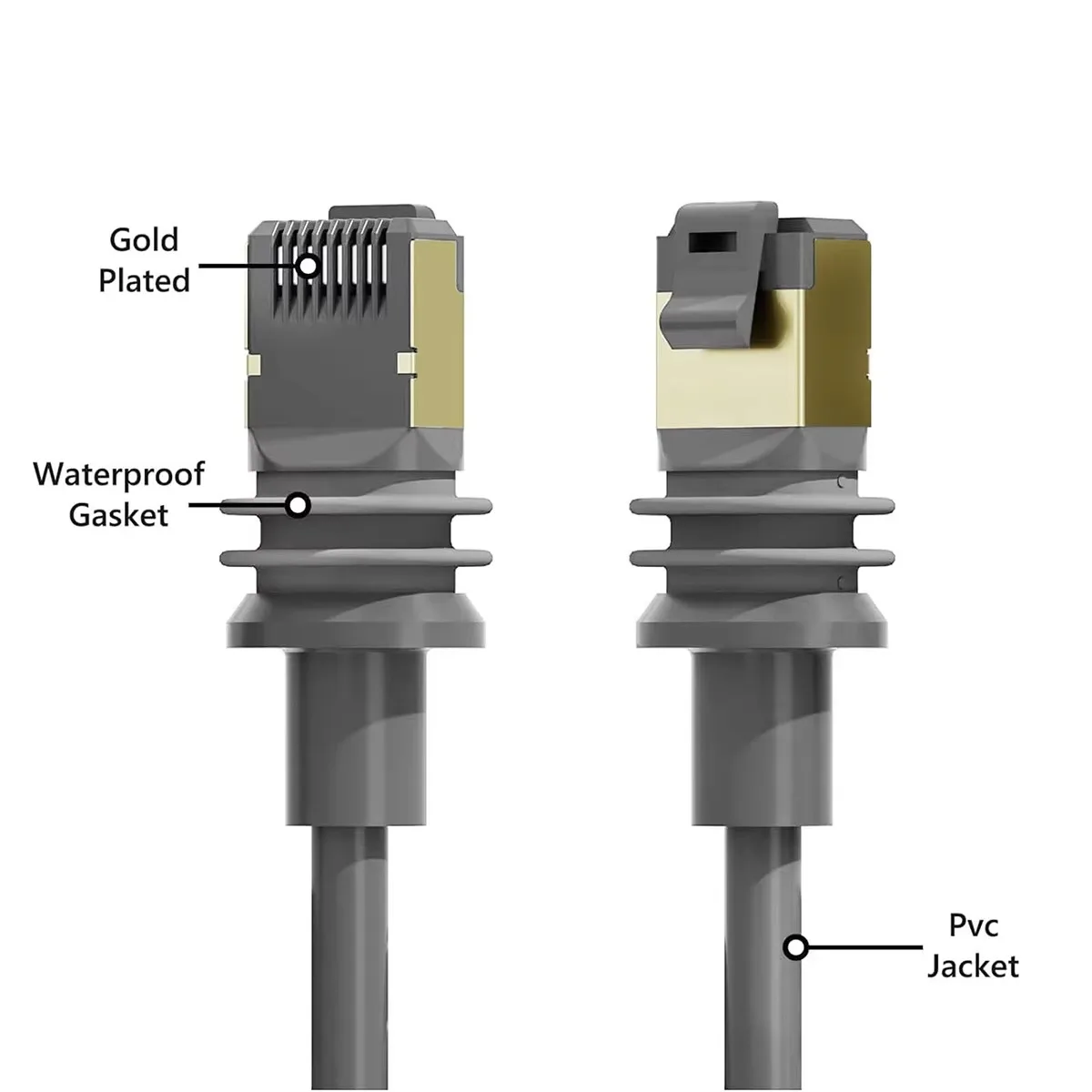 Para conector de Cable adaptador Starlink RJ45 para extensión de Cable satelital Rectangular Gen3 V3 adaptador Ethernet Starlink impermeable - imagen 3