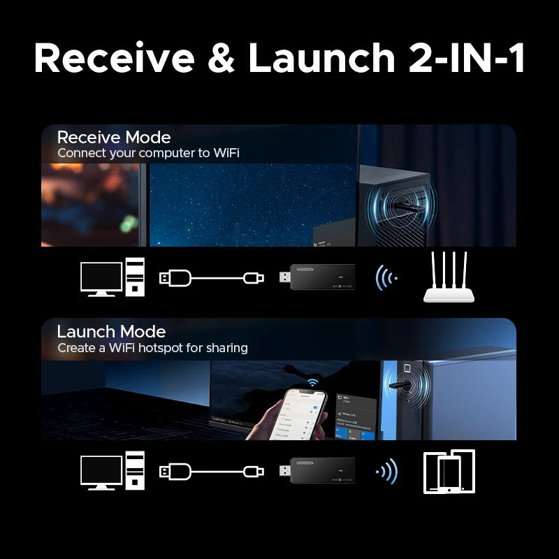 UGREEN-Adaptador WiFi AX1800 WiFi6, 5G y 2,4G, USB 3,0 de doble banda, WiFi para PC, portátil, antena Wifi, receptor USB Ethernet, tarjeta de red - imagen 5