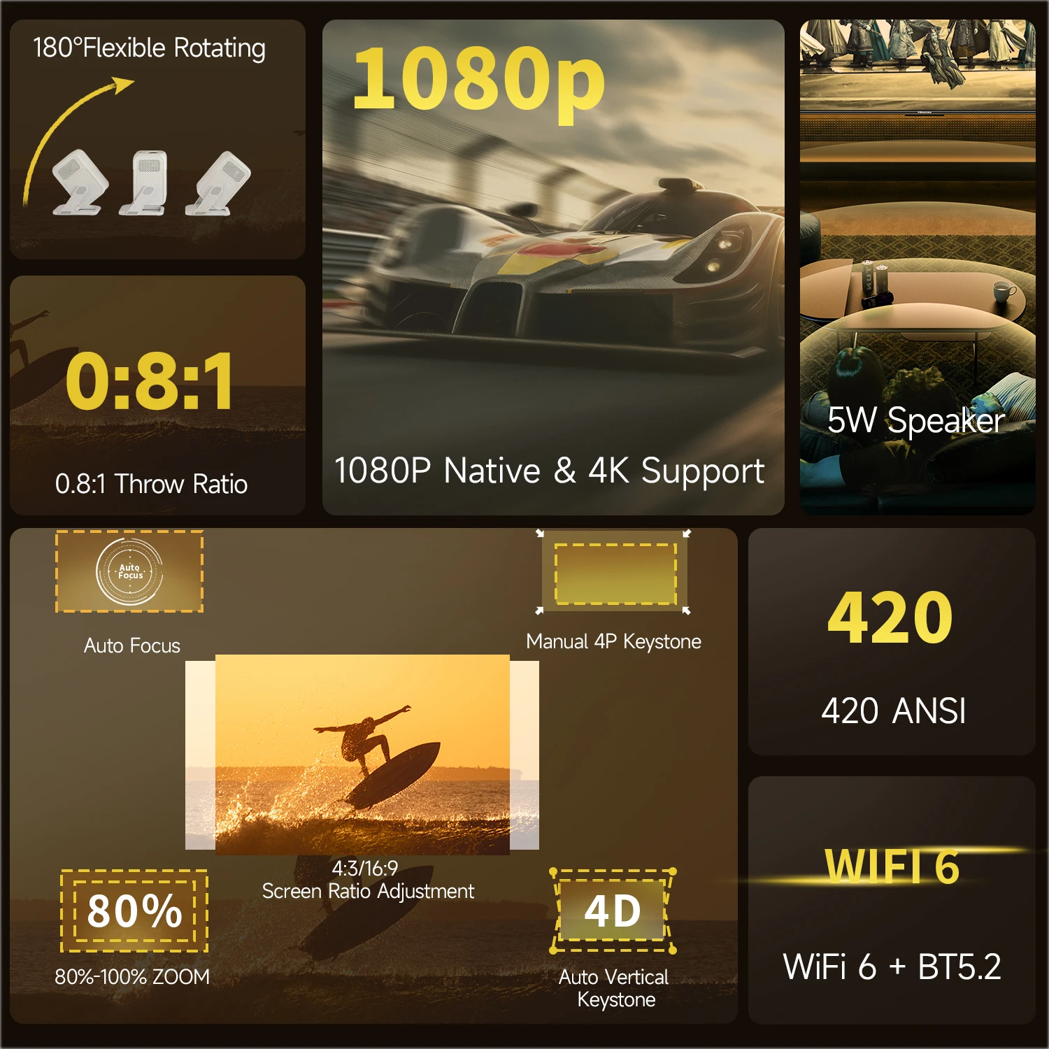 Proyector portátil Magcubic HY310X 4K 420ANSI WiFi 6 enfoque automático Android 11 compatible con proyector Full HD 1080P cine en casa al aire libre - imagen 3