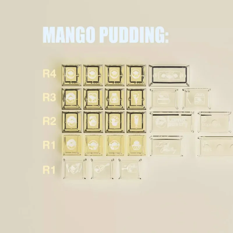 Juego de teclas con tema de tienda de frutas, PBT personalizado + PC, bonito teclado amarillo pálido, perfil de cereza, teclas para juegos para teclado mecánico - imagen 4