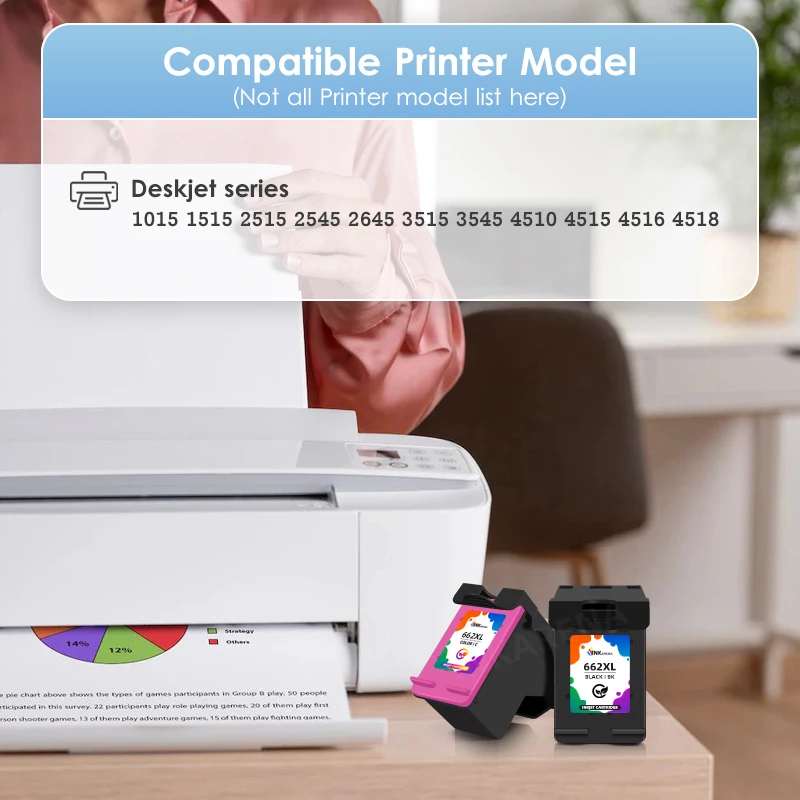 Inkarena-cartuchos de tinta refabricados 662XL, Color negro para hp 662, HP Deskjet 2515, 2545, 2645, 3515, 3545, 4510, 4515, 4516, 4518 - imagen 2