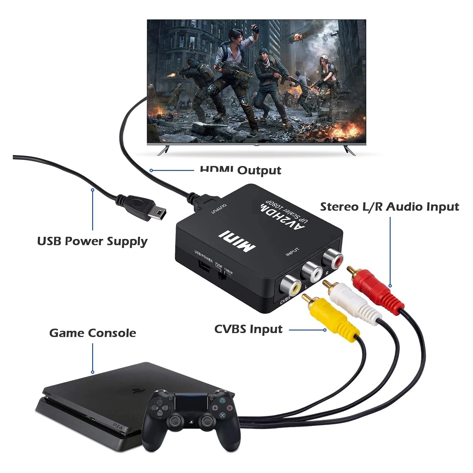 Para convertidor HDMI a RCA VGA a AV CVBS AV2HD 1080P salida L/R caja adaptadora de Audio y vídeo PAL/NTSC para PS4 Xbox Laptop TV Monitor - imagen 5