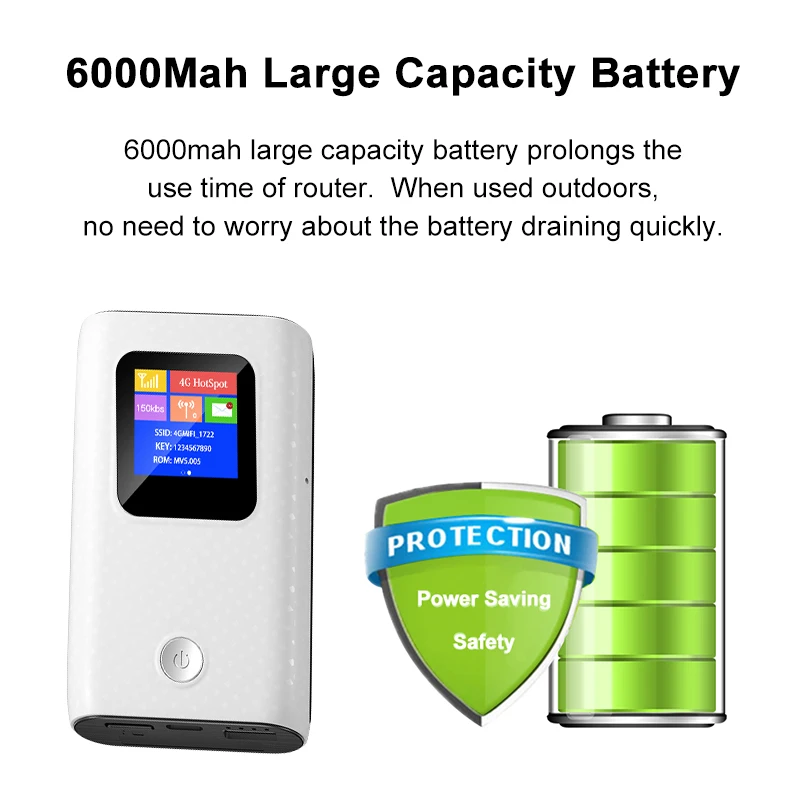 KuWFi CAT4 4G enrutador móvil 2,4G punto de acceso WiFi inalámbrico portátil de viaje Mini enrutador LTE ranura para tarjeta SIM batería integrada de 6000mAh - imagen 5