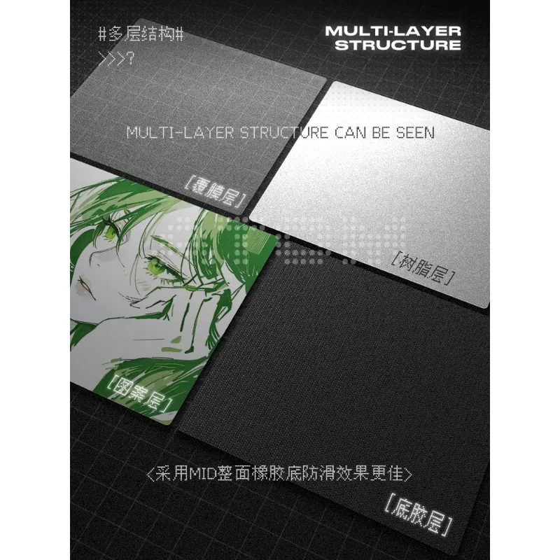 ATOM Anime alfombrilla de ratón de resina mejorada suave FPS Esports personalizado alfombrillas de escritorio de gran tamaño alfombrillas de ratón para juegos accesorios para jugadores de PC - imagen 4