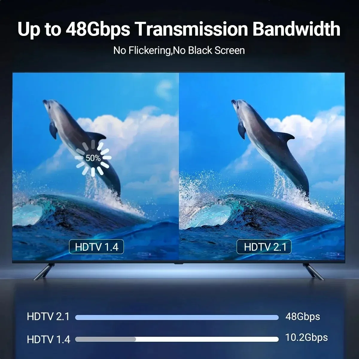Cable 8K UHD tipo C a HDTV con 8K 60Hz/4K 120Hz perfecto para transmisión de juegos compatible con iPhone 15 Series Samsung Mac Pro Switch - imagen 4