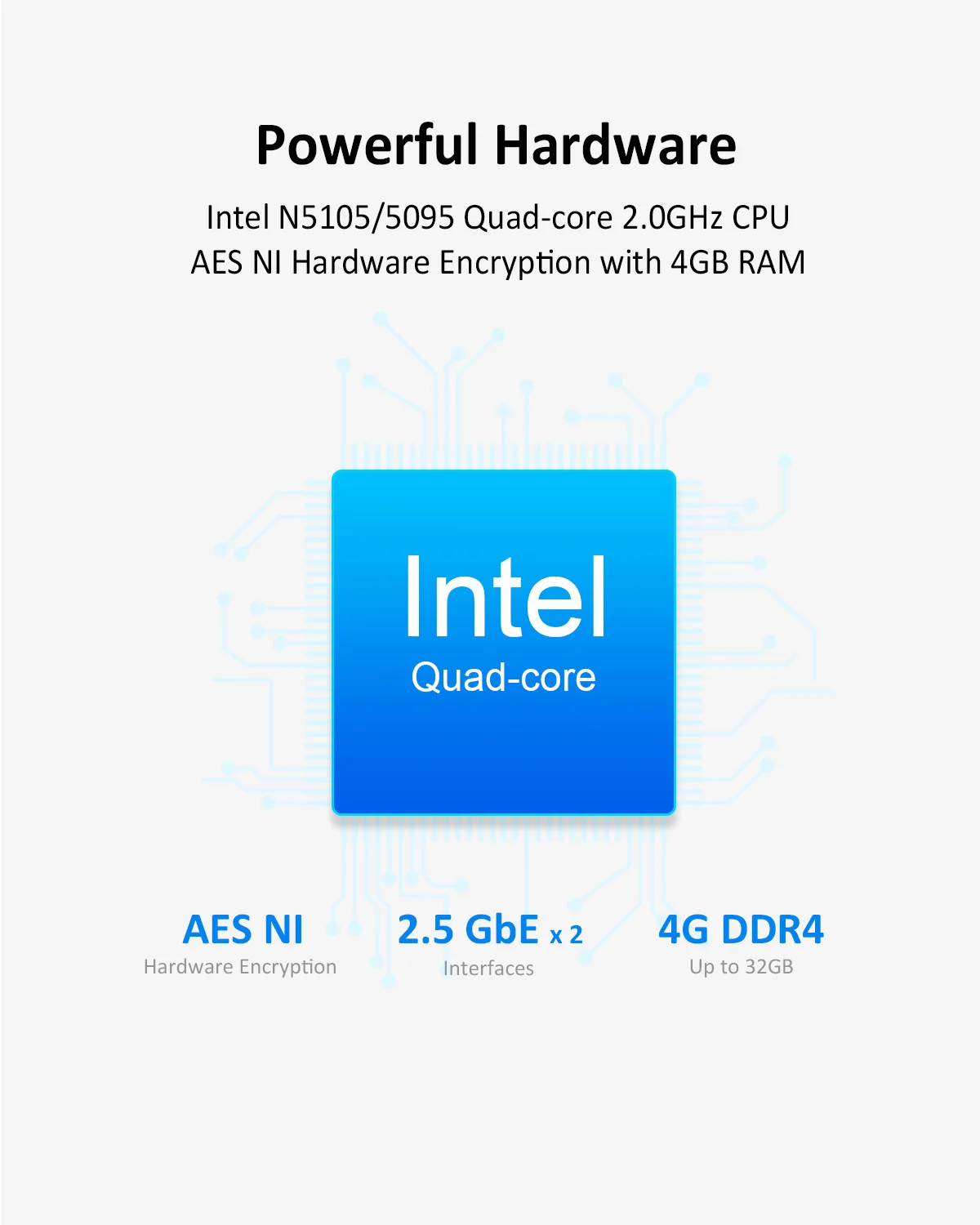 TERRAMASTER U4-423 2.5GbE NAS Rackmount 1U 4-Bay, alto rendimiento para SMB con N5105/5095 CPU de cuatro núcleos, memoria DDR4 de 4GB - imagen 5