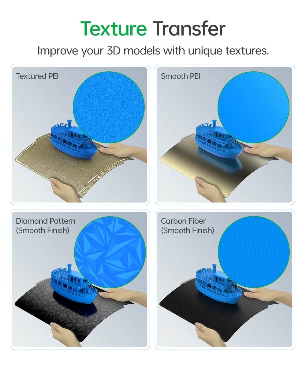 Placa de construcción BIGTREETECH Panda para Bambu Lab P1S P1P P2S, hoja de Pei texturizada de acero con resorte Bambulab A1,P1,X1 para Bambulabs calentada - imagen 5