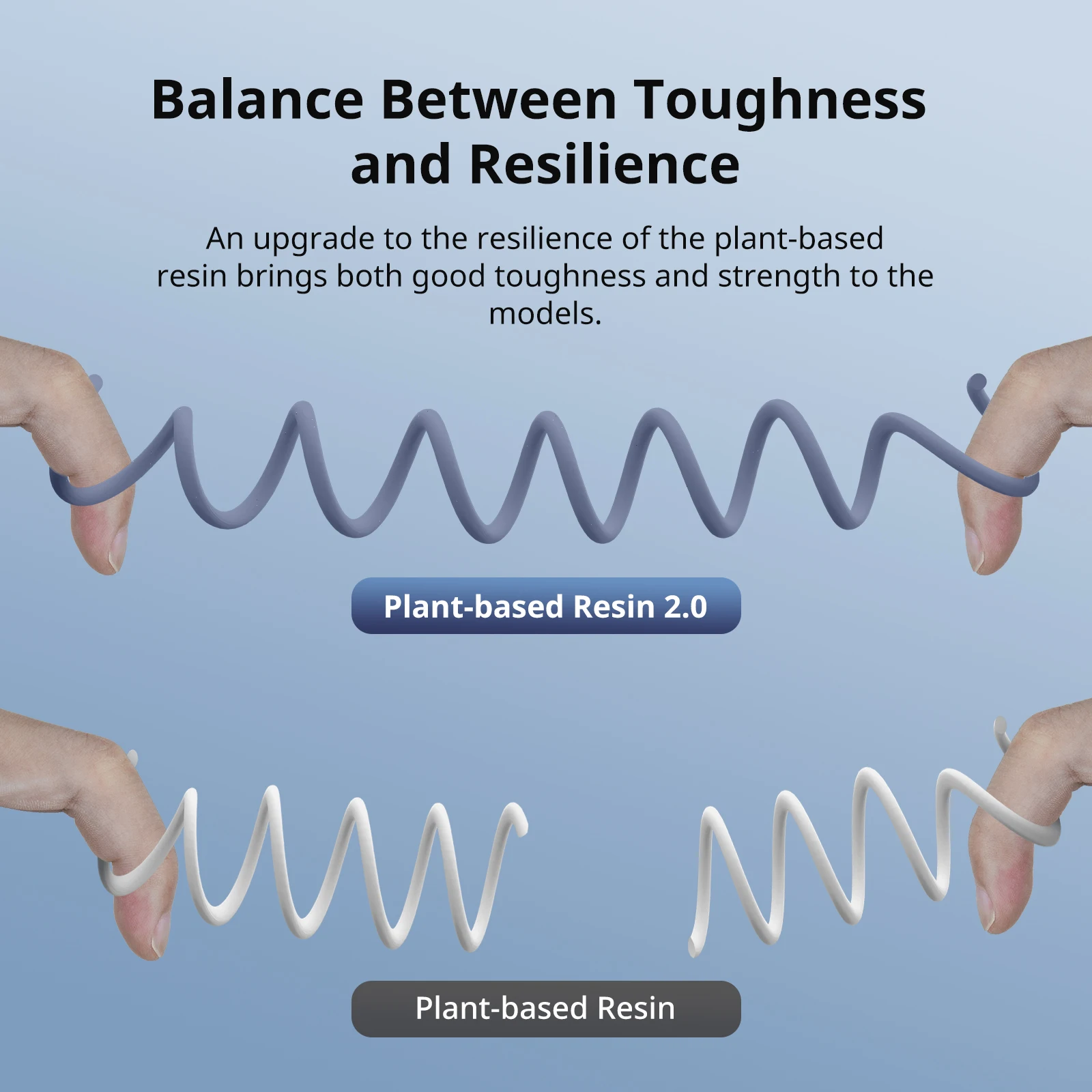 ANYCUBIC Resina UV ecológica a base de plantas 2 kg/4 kg para impresora LCD 3D Material de impresión 3D, olor ultrabajo sin desagradable - imagen 4