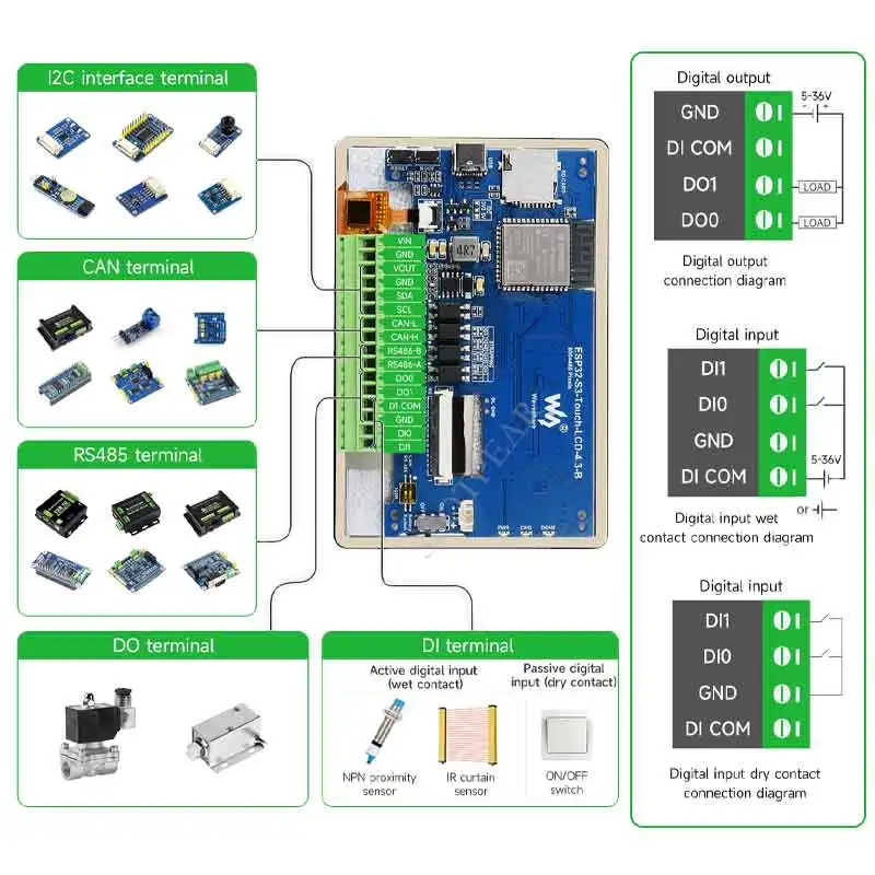 Tablero de pantalla táctil ESP32 S3, pantalla LCD (B) de 4,3 pulgadas, 800x480, LVGL con Sensor, puede I2C RS485 - imagen 3