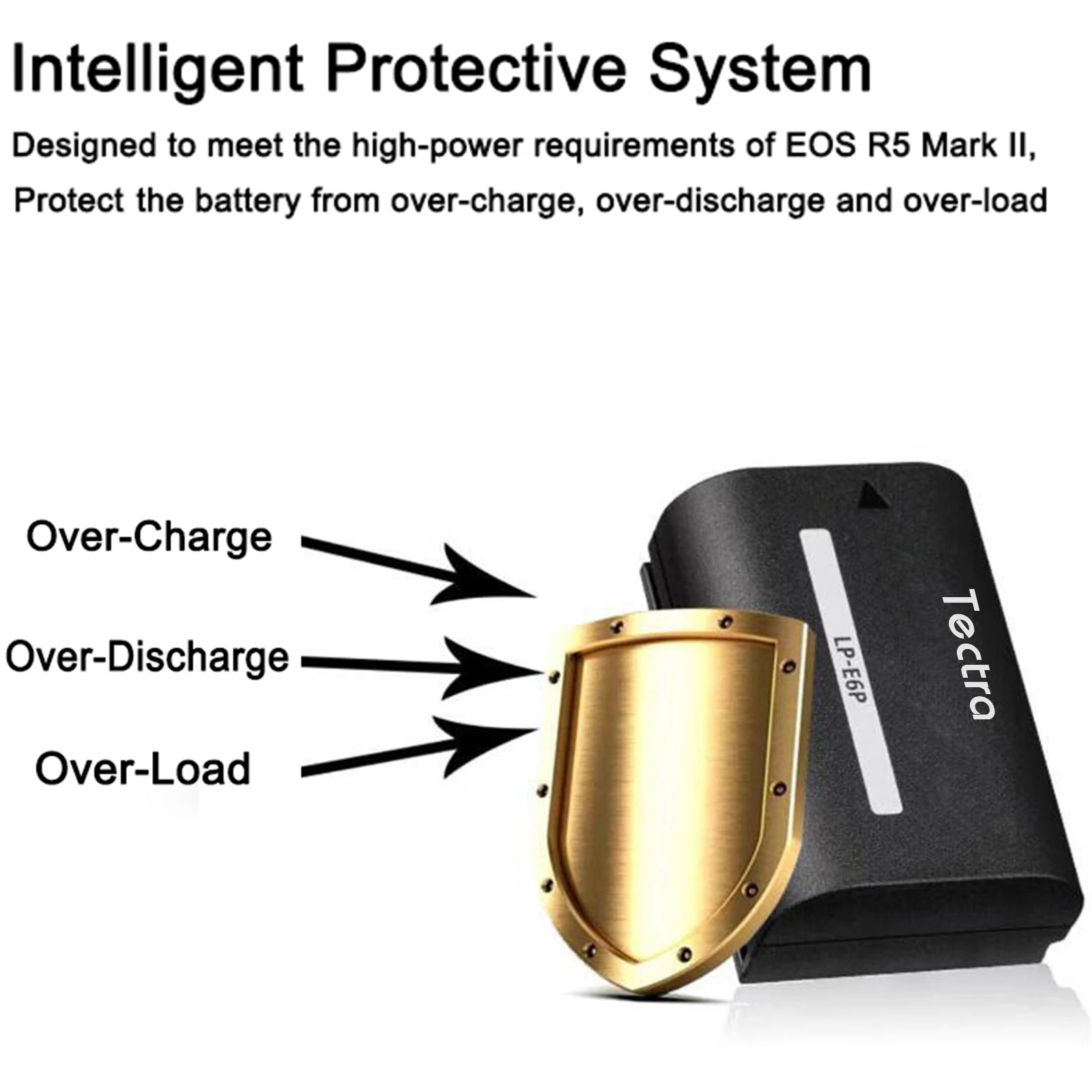 Batería de iones de litio LP-E6P LP-E6NH LP-E6N de 2850mAh para Canon EOS R5 Mark II EOS R5 EOS R6 EOS R7 EOS R 5D II III IV 6D 6D II 7D - imagen 2